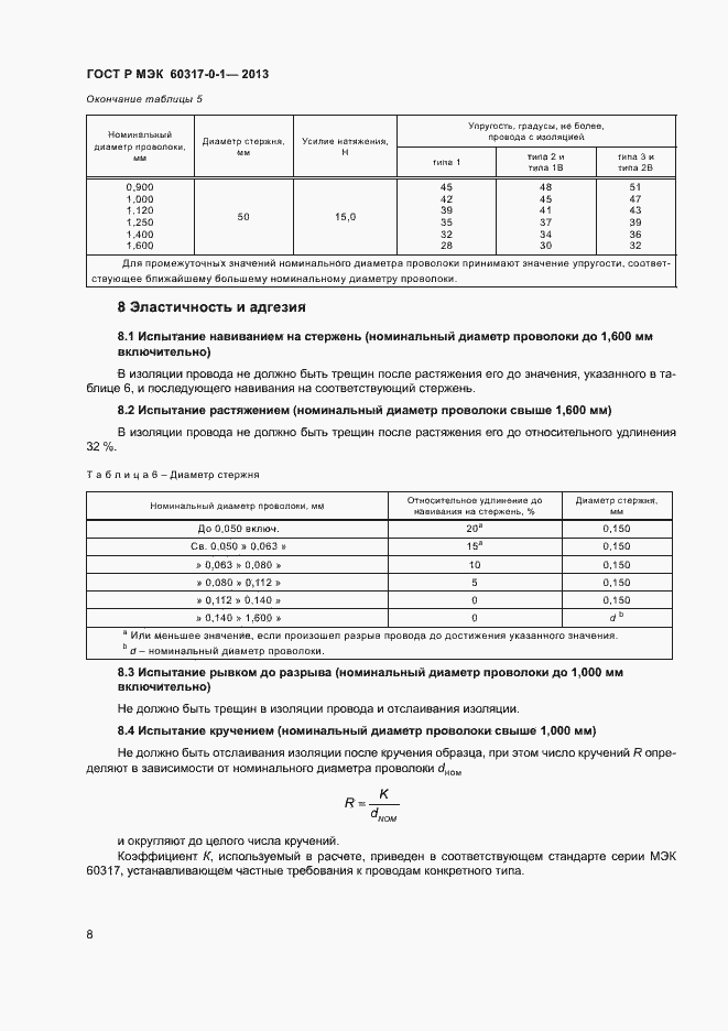 Страница 11 ГОСТ Р МЭК 60317-0-1-2013