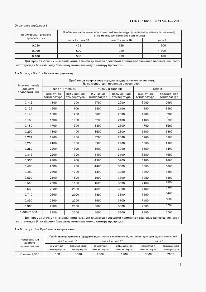 Страница 14 ГОСТ Р МЭК 60317-0-1-2013