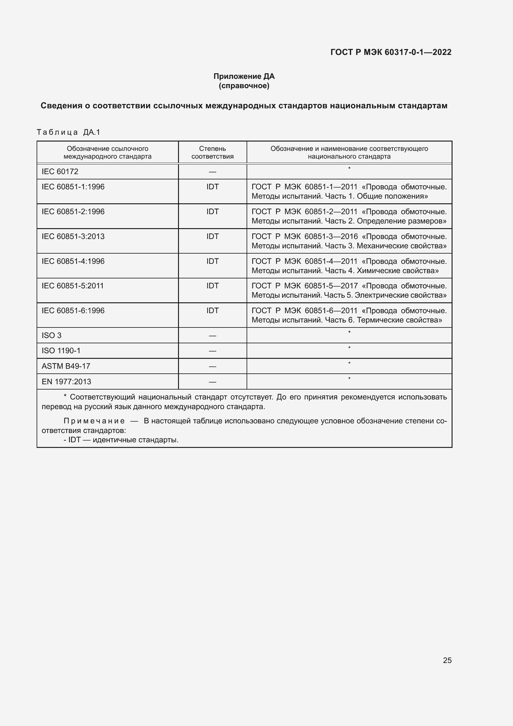 Страница 29 ГОСТ Р МЭК 60317-0-1-2022