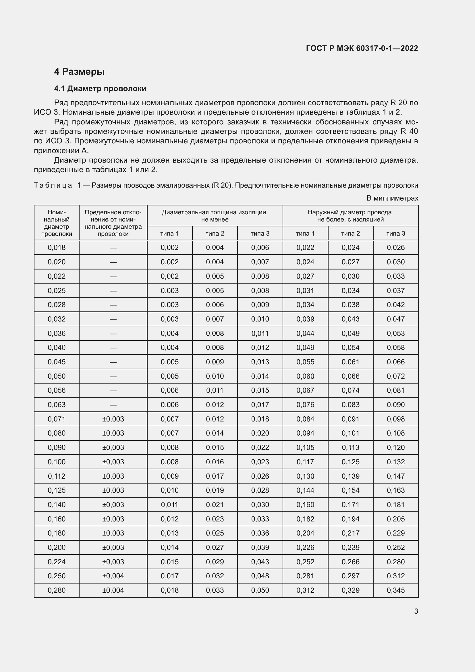 Страница 7 ГОСТ Р МЭК 60317-0-1-2022