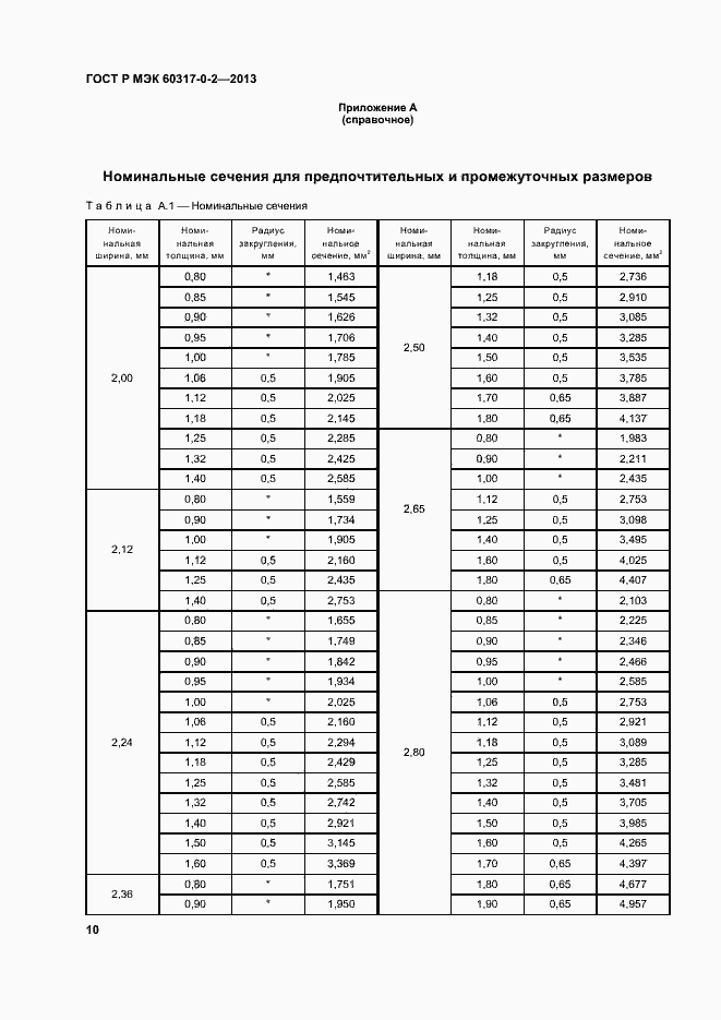 Страница 15 ГОСТ Р МЭК 60317-0-2-2013