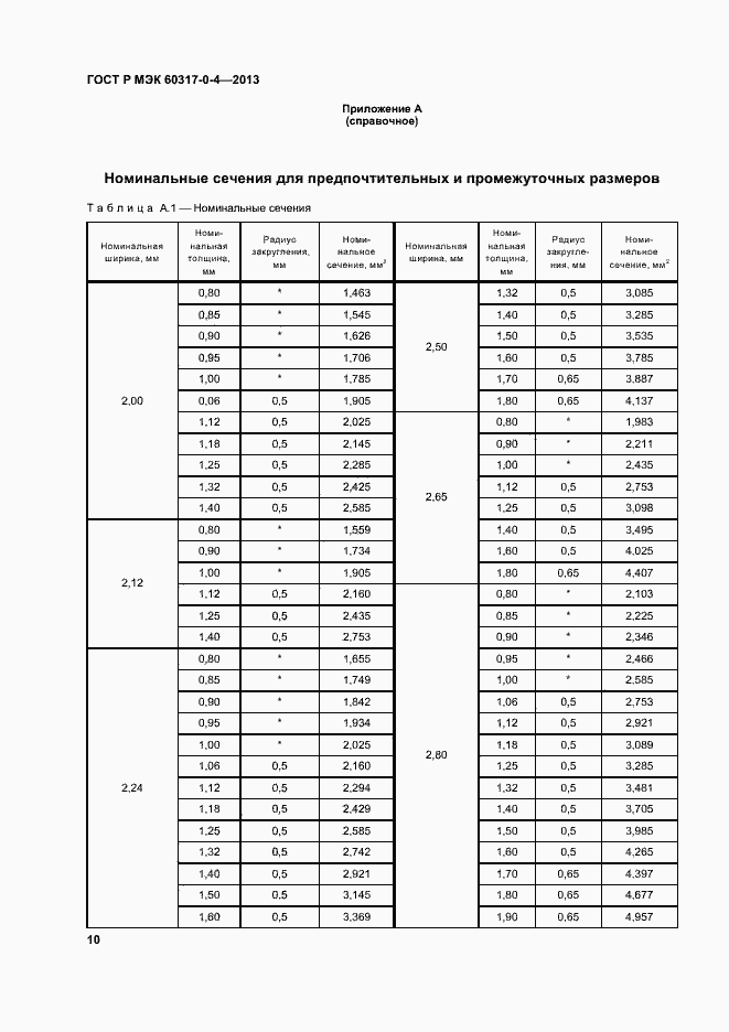 Страница 15 ГОСТ Р МЭК 60317-0-4-2013