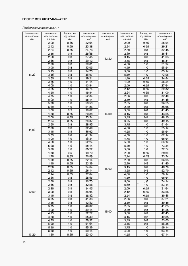 Страница 18 ГОСТ Р МЭК 60317-0-8-2017