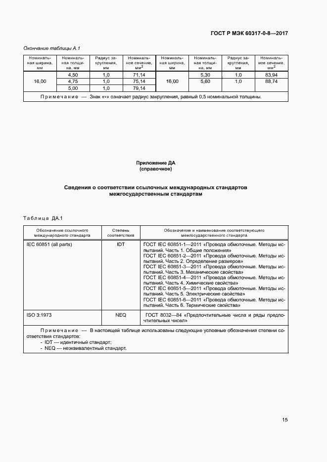 Страница 19 ГОСТ Р МЭК 60317-0-8-2017