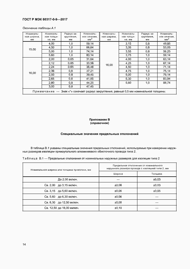 Страница 18 ГОСТ Р МЭК 60317-0-9-2017