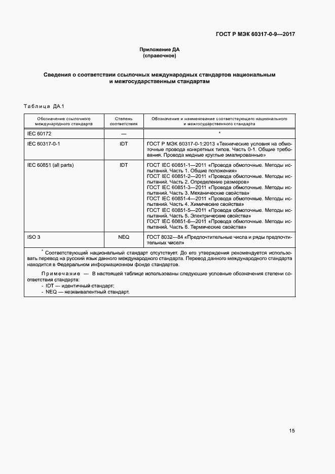 Страница 19 ГОСТ Р МЭК 60317-0-9-2017