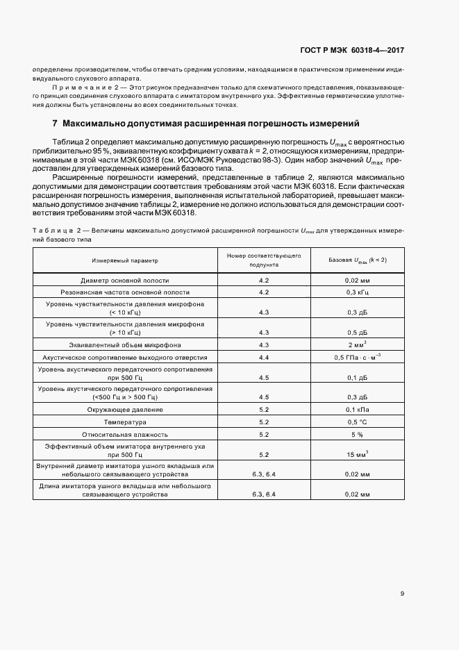 Страница 13 ГОСТ Р МЭК 60318-4-2017