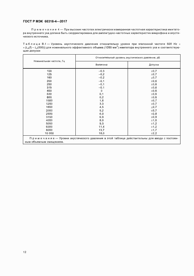 Страница 16 ГОСТ Р МЭК 60318-4-2017