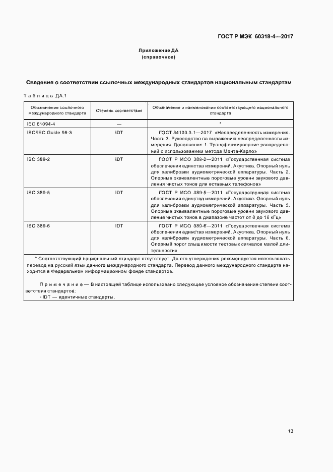 Страница 17 ГОСТ Р МЭК 60318-4-2017