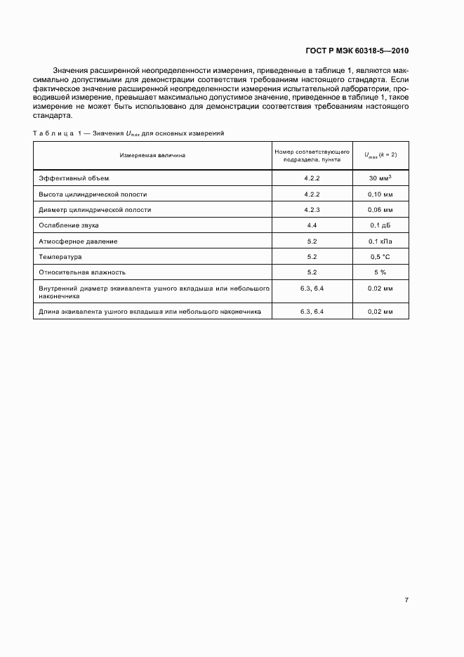 Страница 11 ГОСТ Р МЭК 60318-5-2010