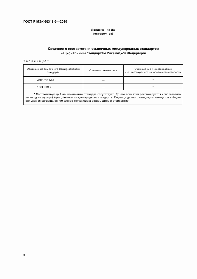 Страница 12 ГОСТ Р МЭК 60318-5-2010