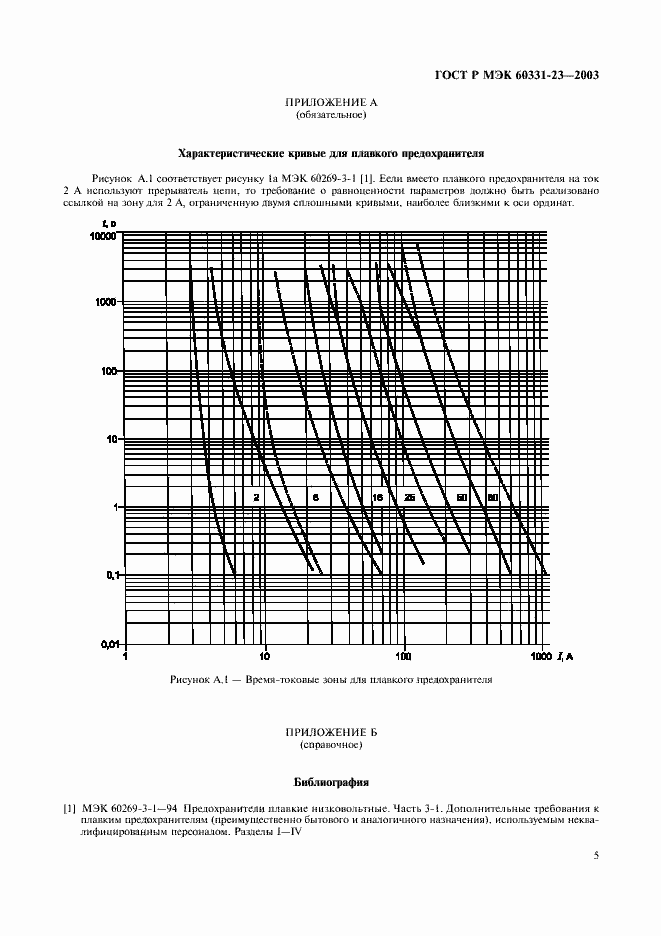 Страница 8 ГОСТ Р МЭК 60331-23-2003