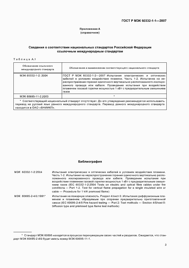 Страница 6 ГОСТ Р МЭК 60332-1-1-2007