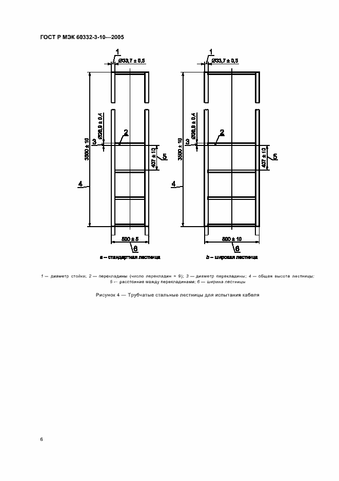 Страница 10 ГОСТ Р МЭК 60332-3-10-2005