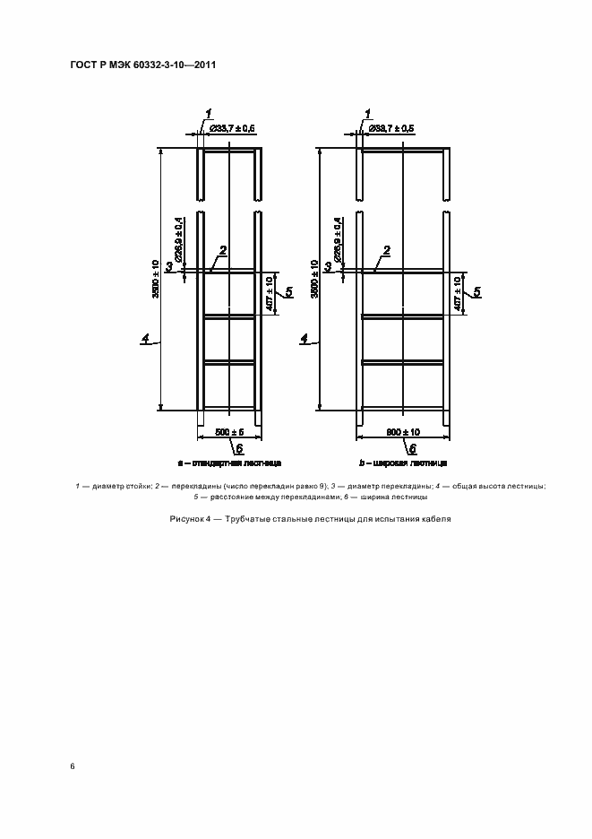 Страница 10 ГОСТ Р МЭК 60332-3-10-2011