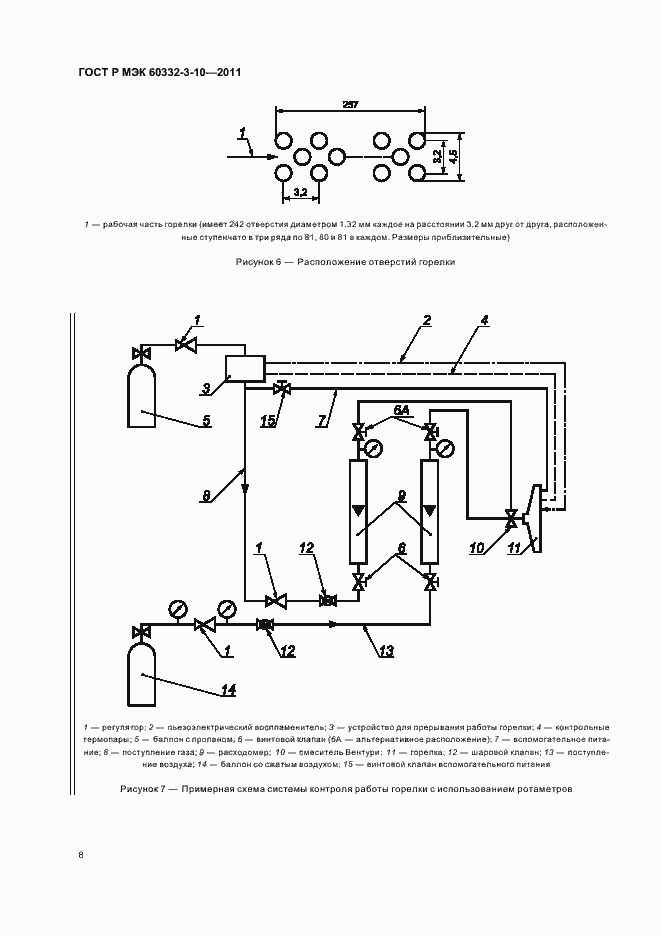 Страница 12 ГОСТ Р МЭК 60332-3-10-2011