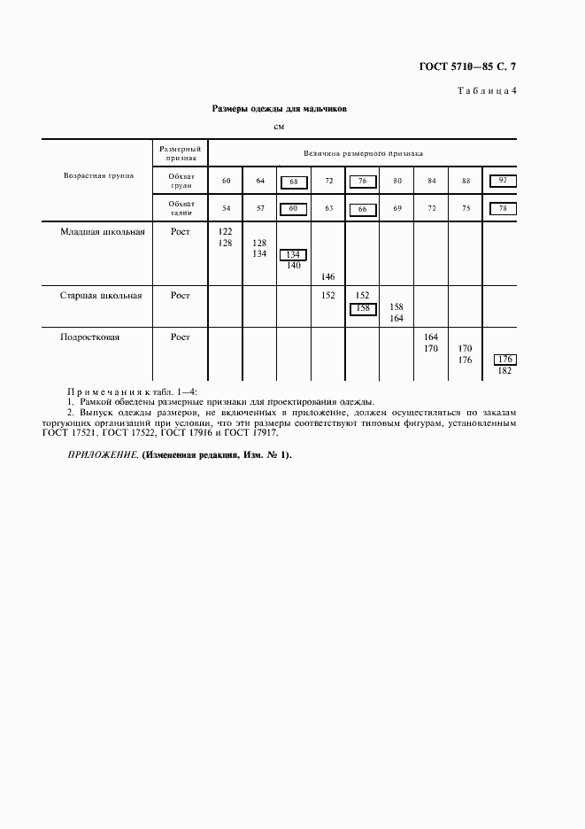 Страница 8 ГОСТ 5710-85