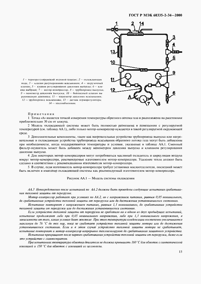 Страница 22 ГОСТ Р МЭК 60335-2-34-2000
