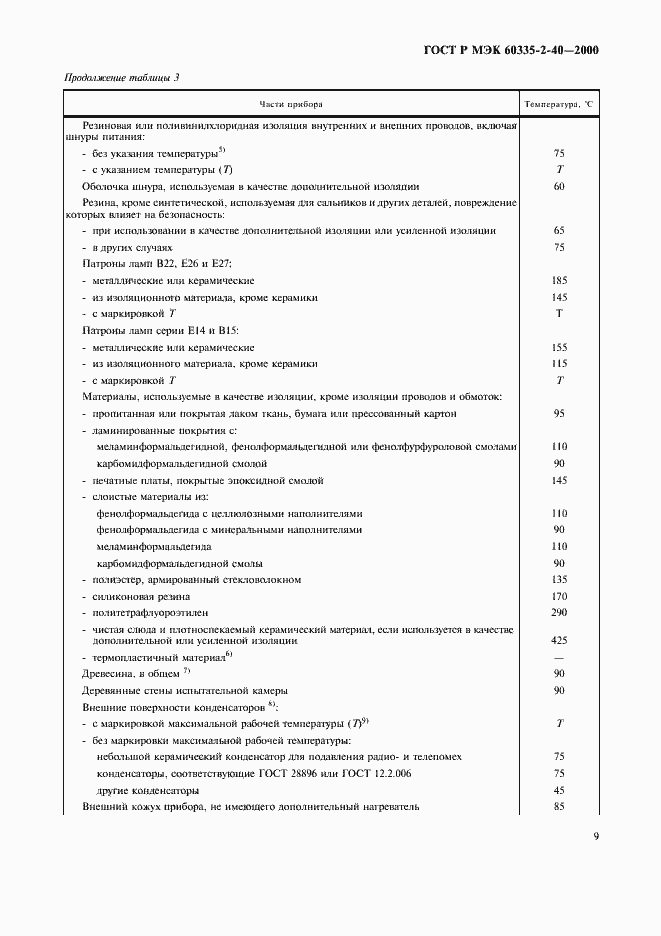 Страница 14 ГОСТ Р МЭК 60335-2-40-2000