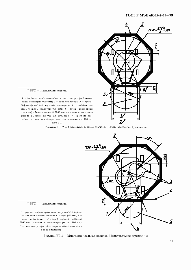 Страница 36 ГОСТ Р МЭК 60335-2-77-99