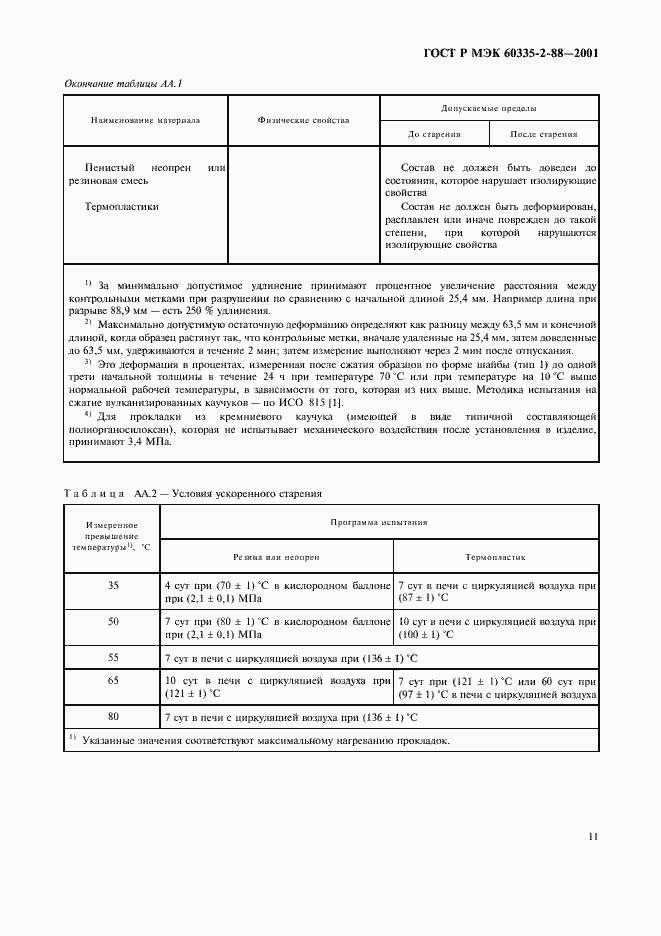 Страница 15 ГОСТ Р МЭК 60335-2-88-2001
