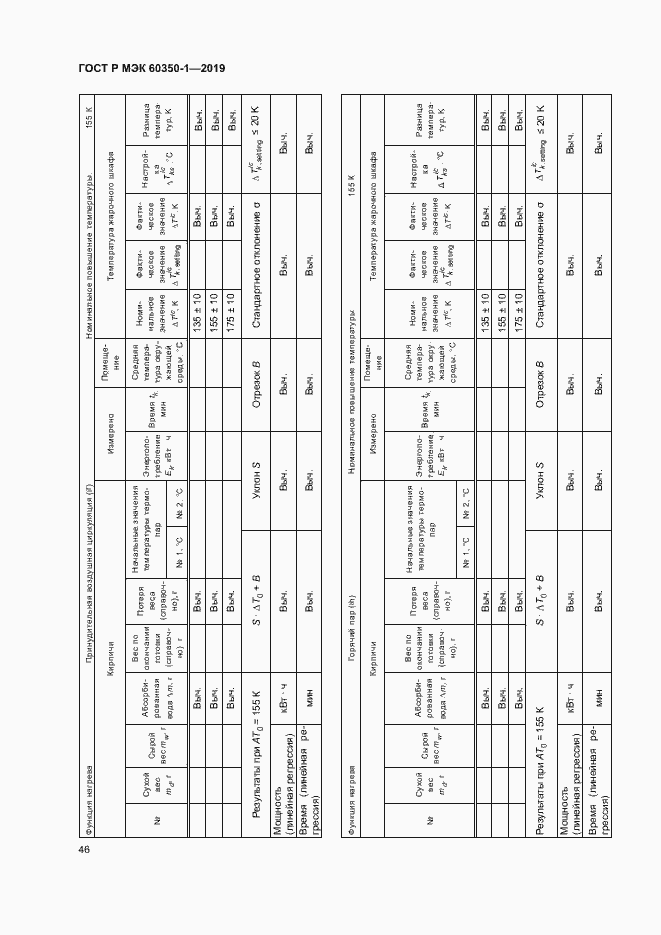 Страница 51 ГОСТ Р МЭК 60350-1-2019