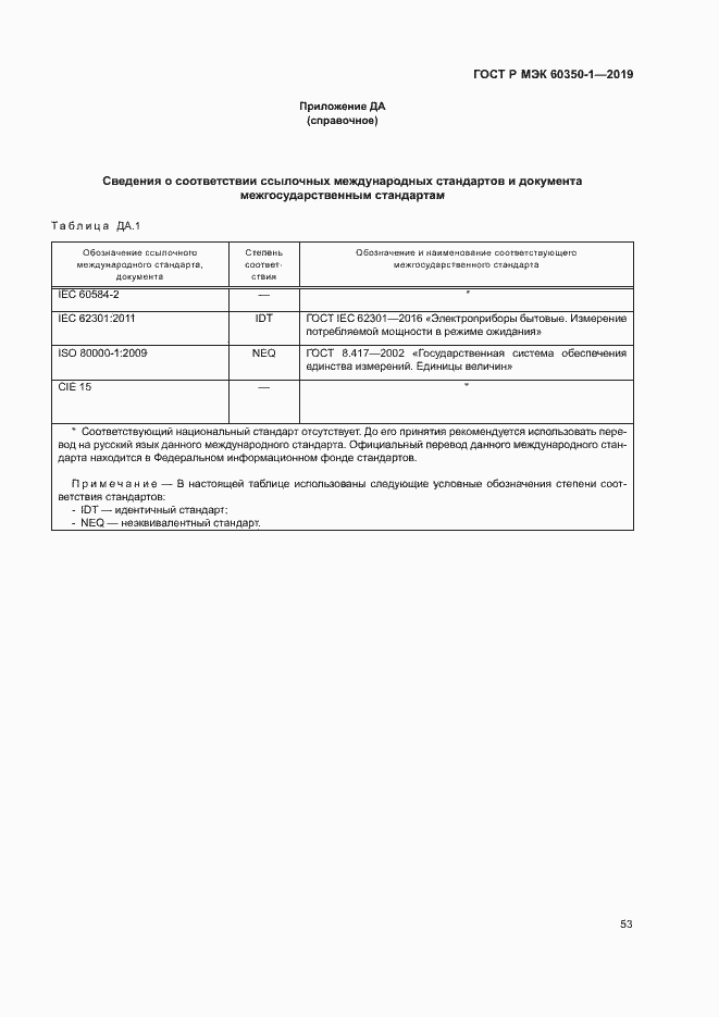 Страница 58 ГОСТ Р МЭК 60350-1-2019