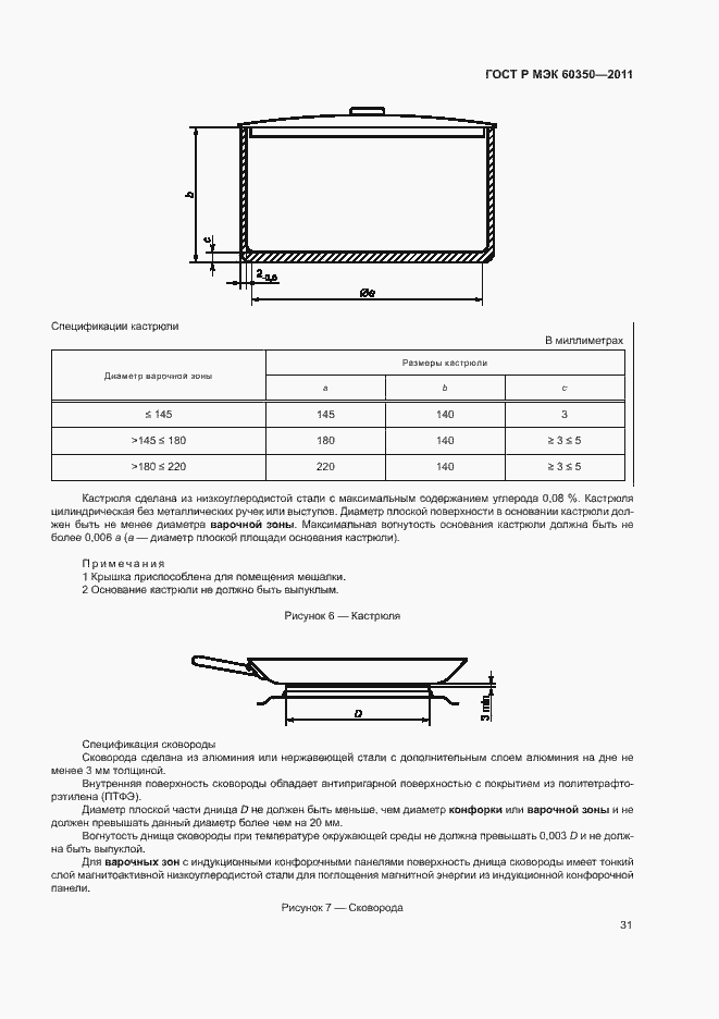 Страница 35 ГОСТ Р МЭК 60350-2011