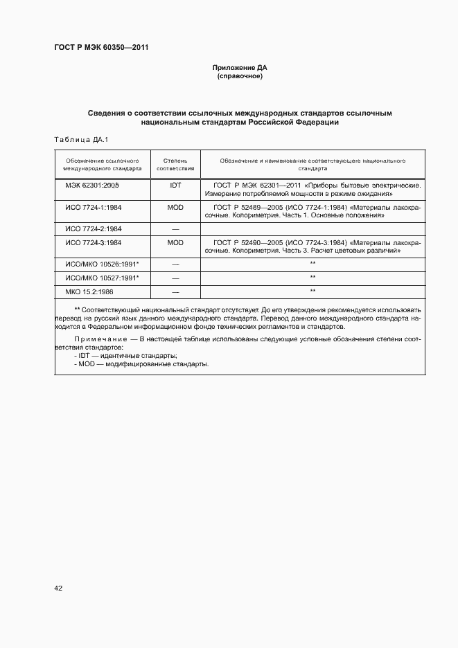 Страница 46 ГОСТ Р МЭК 60350-2011
