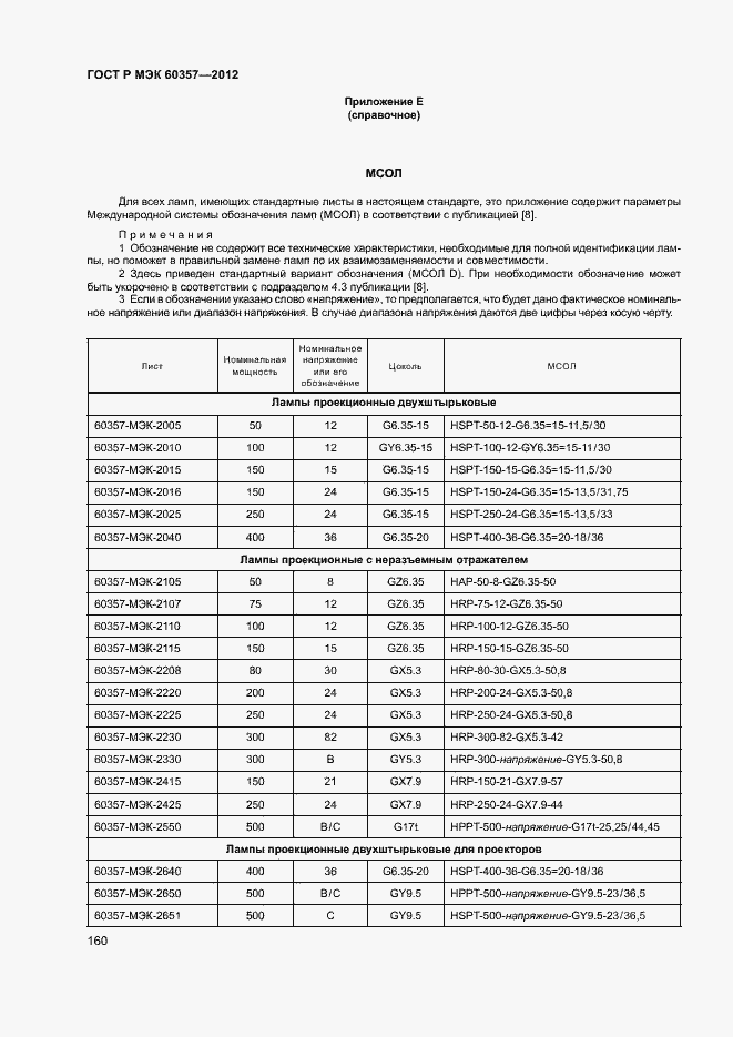 Страница 163 ГОСТ Р МЭК 60357-2012