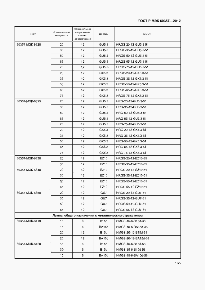 Страница 168 ГОСТ Р МЭК 60357-2012