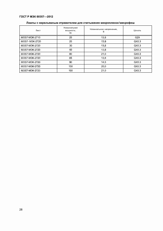 Страница 31 ГОСТ Р МЭК 60357-2012