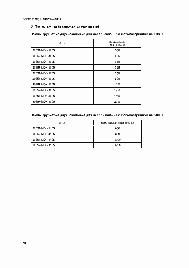 Страница 73 ГОСТ Р МЭК 60357-2012