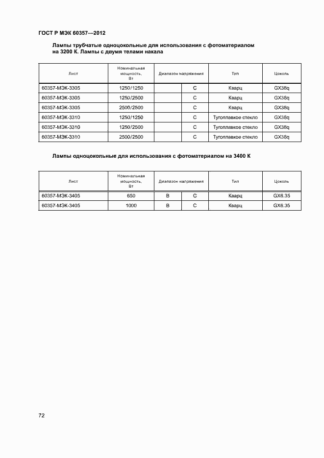 Страница 75 ГОСТ Р МЭК 60357-2012