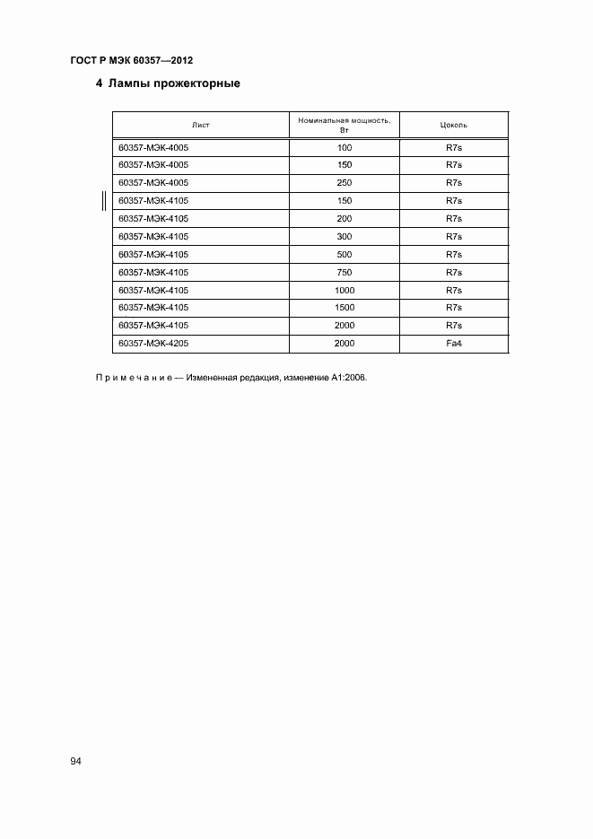 Страница 97 ГОСТ Р МЭК 60357-2012