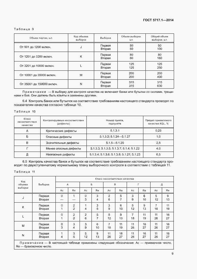 Страница 11 ГОСТ 5717.1-2014