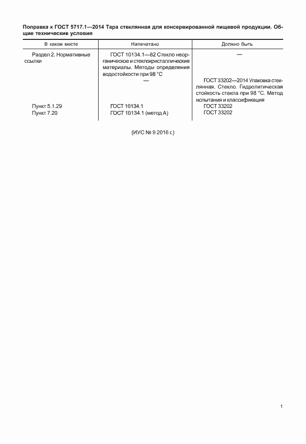 Приложение №1