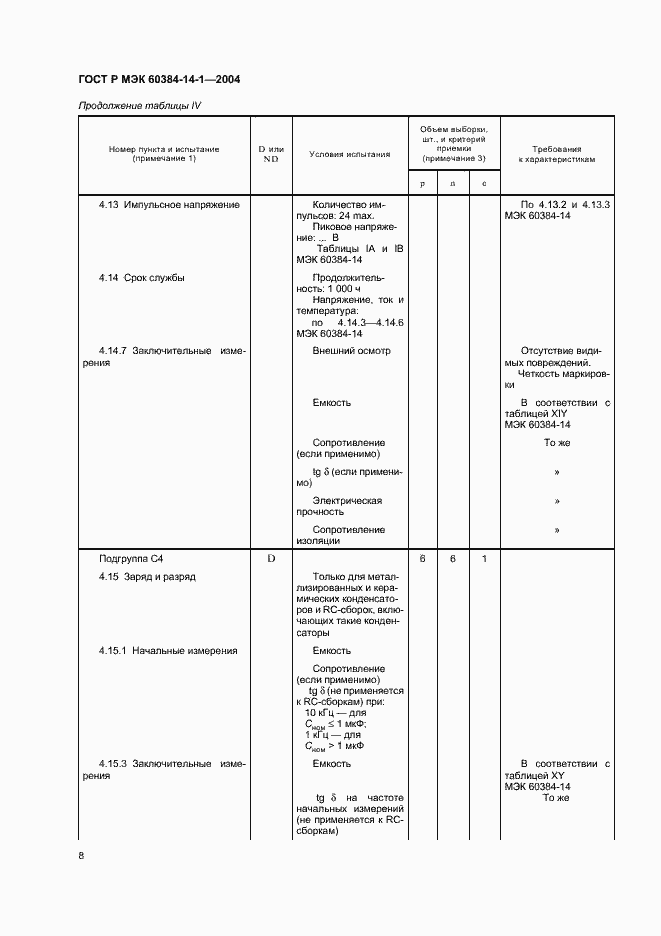 Страница 10 ГОСТ Р МЭК 60384-14-1-2004