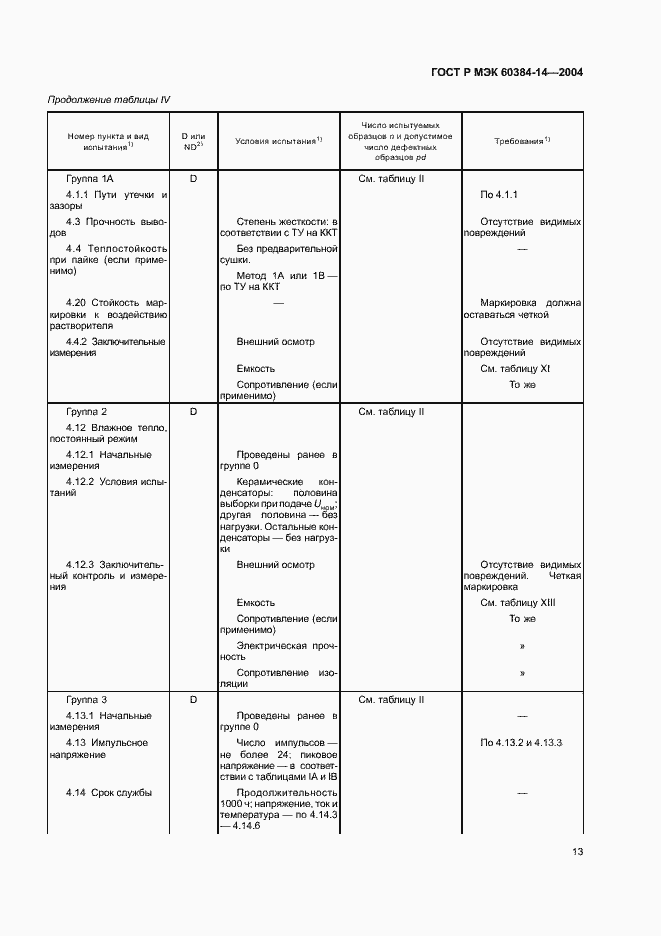 Страница 16 ГОСТ Р МЭК 60384-14-2004