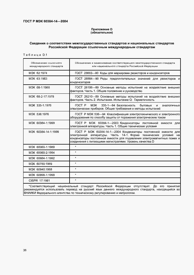 Страница 39 ГОСТ Р МЭК 60384-14-2004
