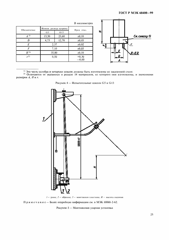 Страница 28 ГОСТ Р МЭК 60400-99