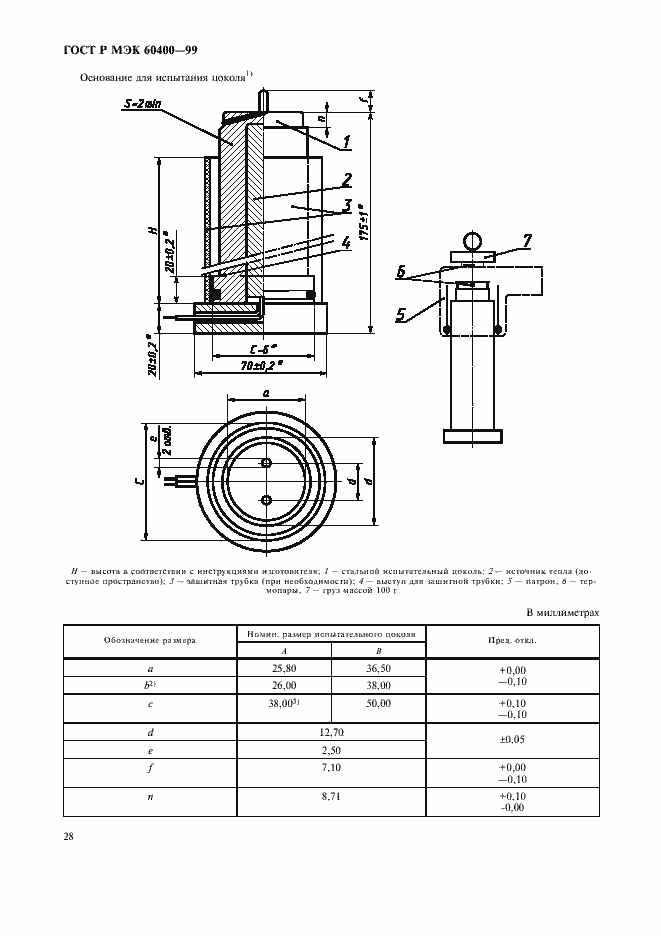 Страница 31 ГОСТ Р МЭК 60400-99