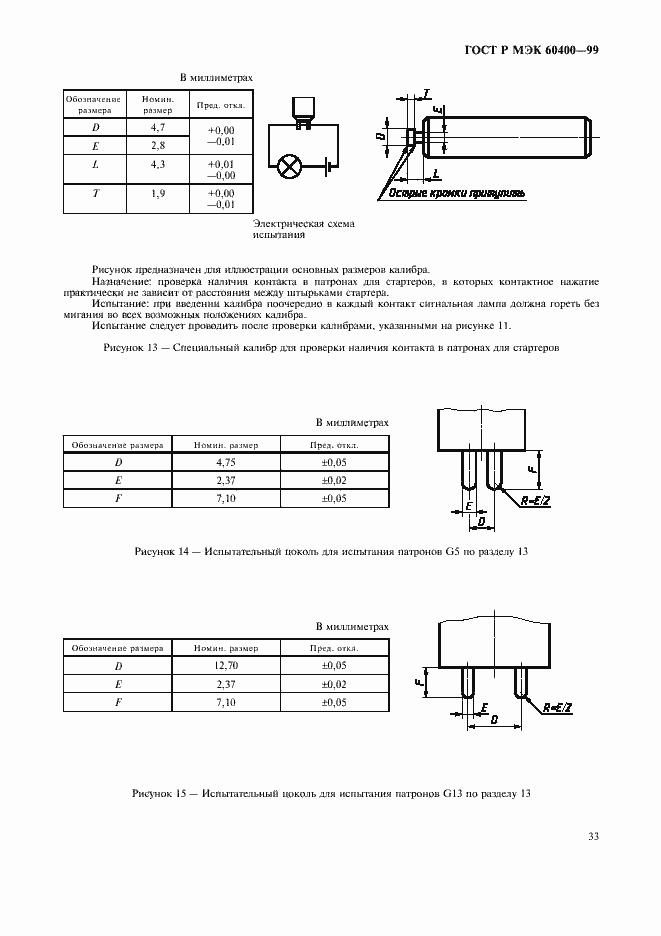 Страница 36 ГОСТ Р МЭК 60400-99