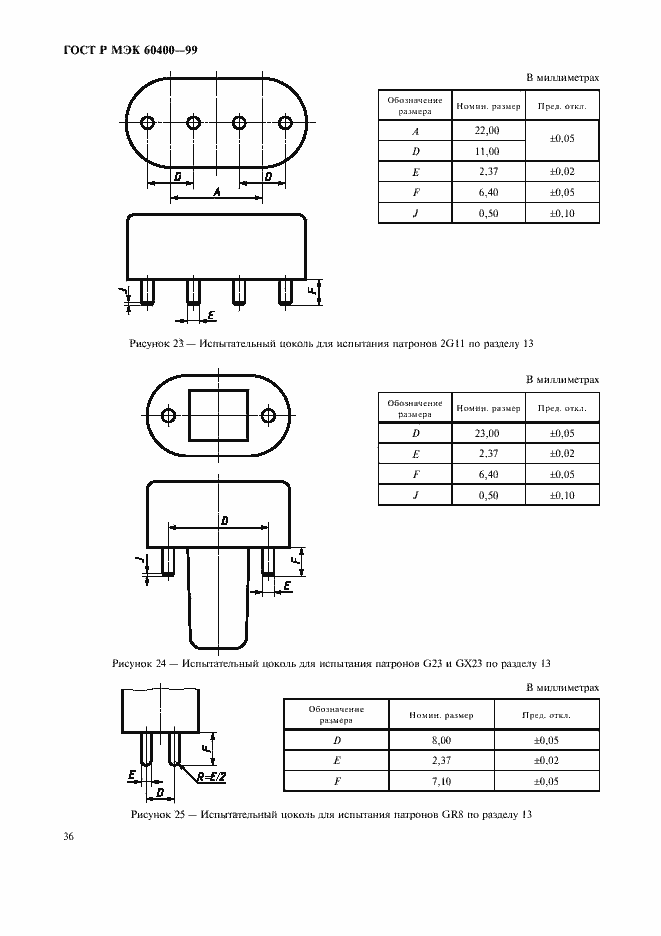 Страница 39 ГОСТ Р МЭК 60400-99
