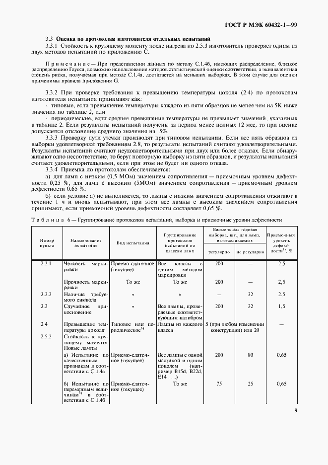 Страница 13 ГОСТ Р МЭК 60432-1-99