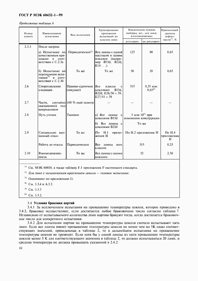 Страница 14 ГОСТ Р МЭК 60432-1-99