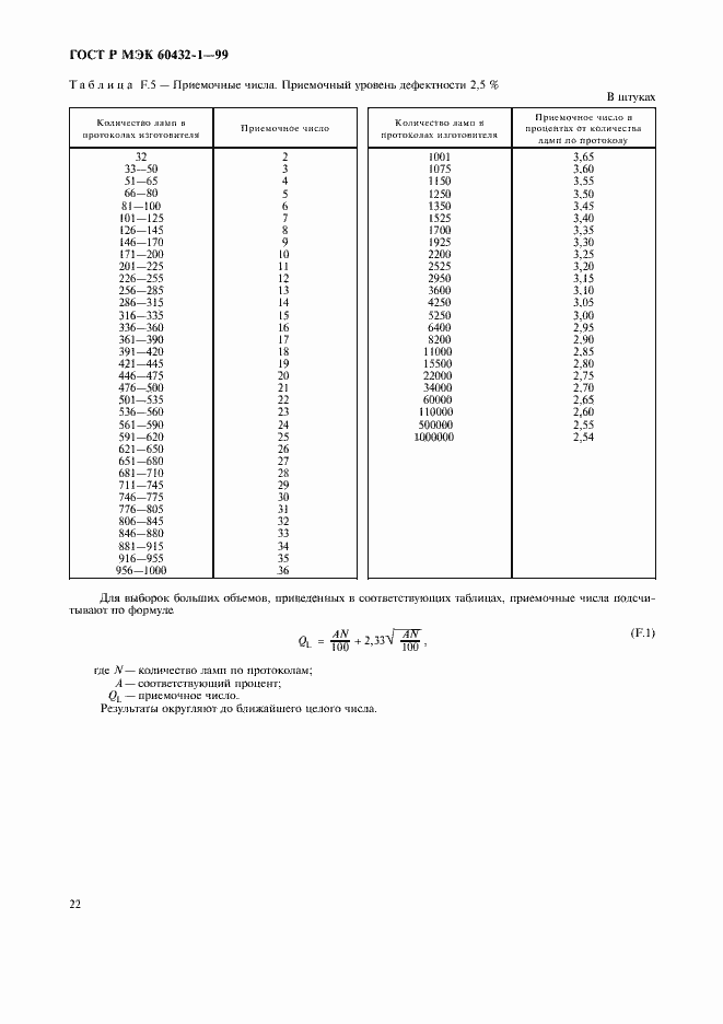 Страница 26 ГОСТ Р МЭК 60432-1-99