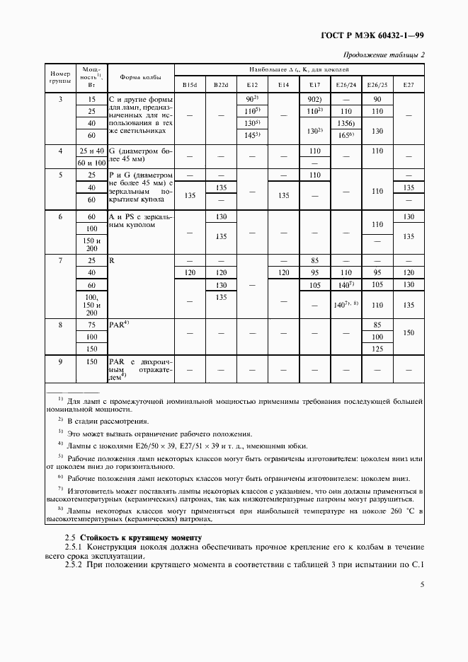 Страница 9 ГОСТ Р МЭК 60432-1-99