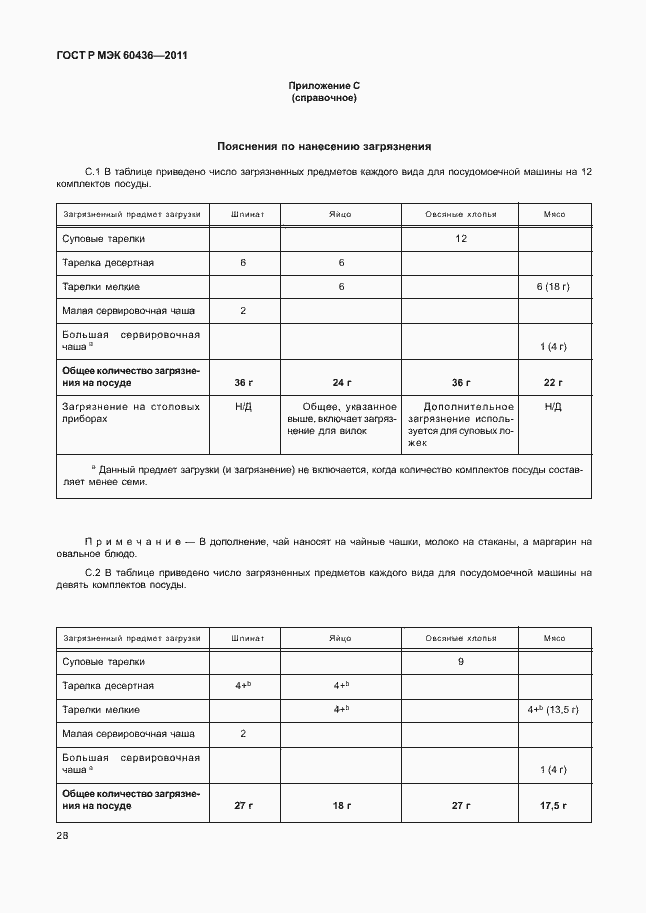 Страница 32 ГОСТ Р МЭК 60436-2011