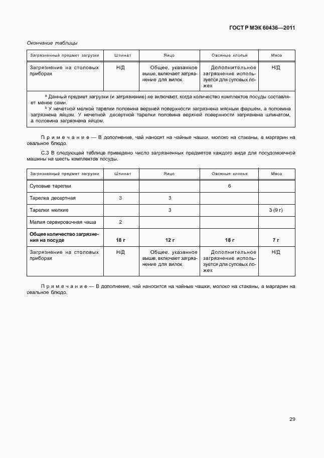 Страница 33 ГОСТ Р МЭК 60436-2011